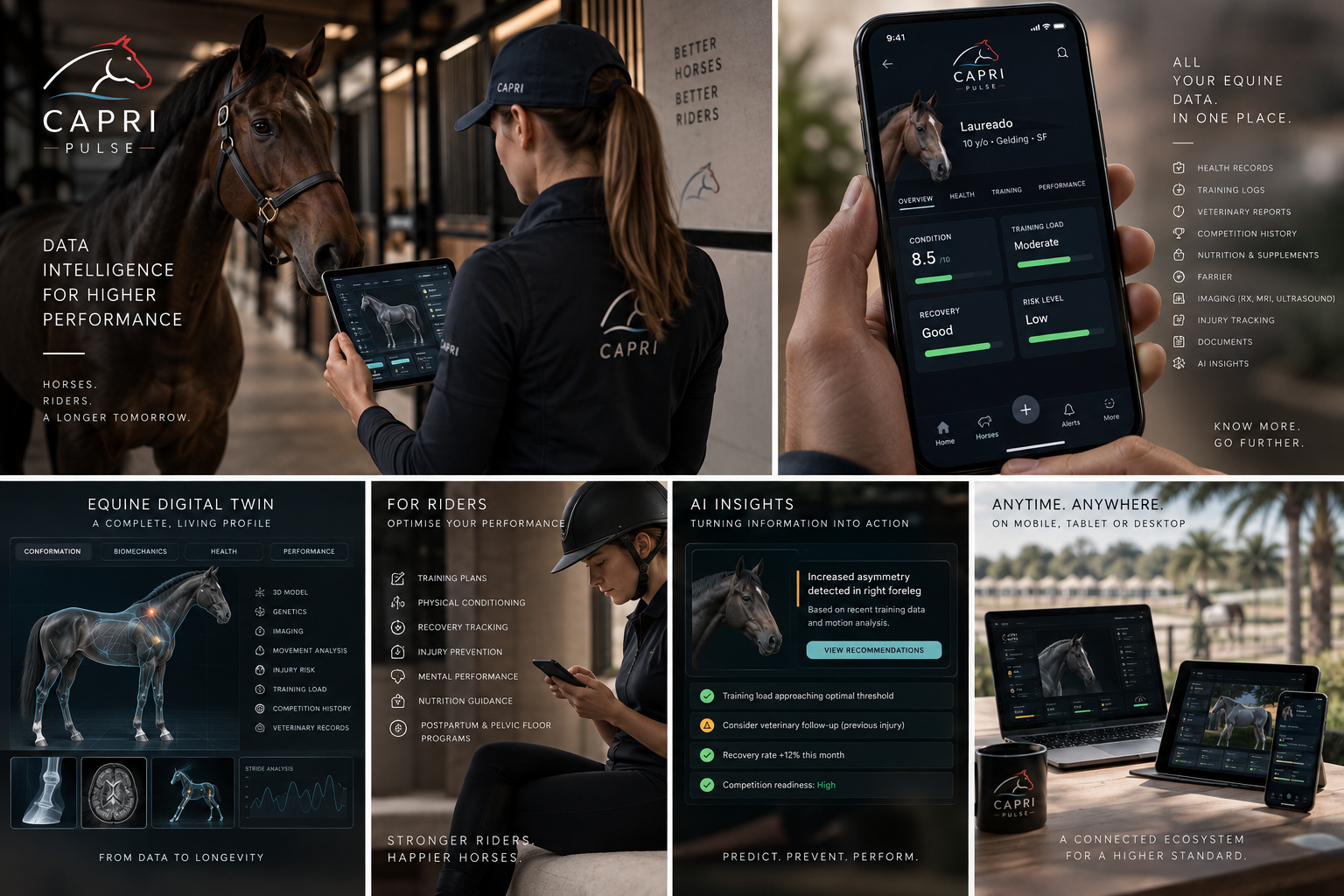CAPRI Pulse &mdash; owner app, equine digital twin and AI insights (concept interface, illustrative data)